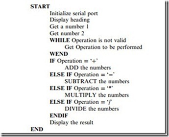 Rs232-Serial-Communication-Projects-[10]