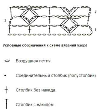 Боди OCEAN Vanessa Montoro схема цветочков