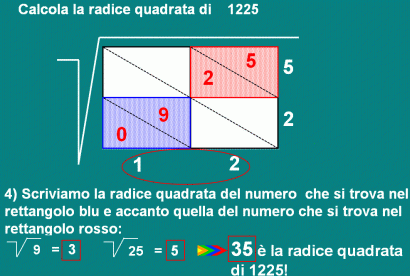 radice2