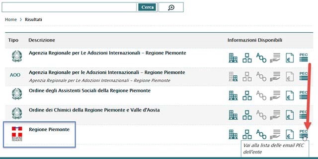 lista-pec