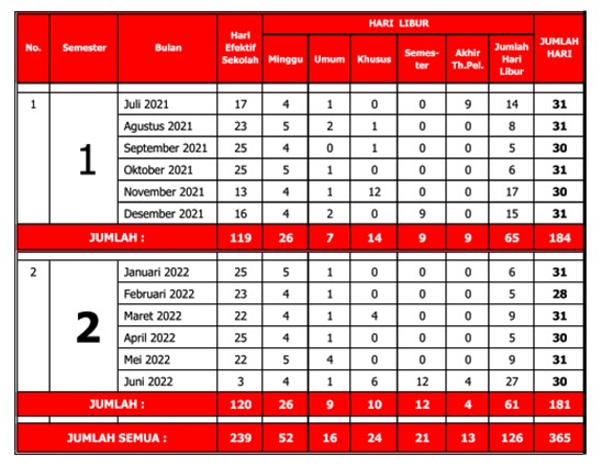 Kalender pendidikan 2021 bali