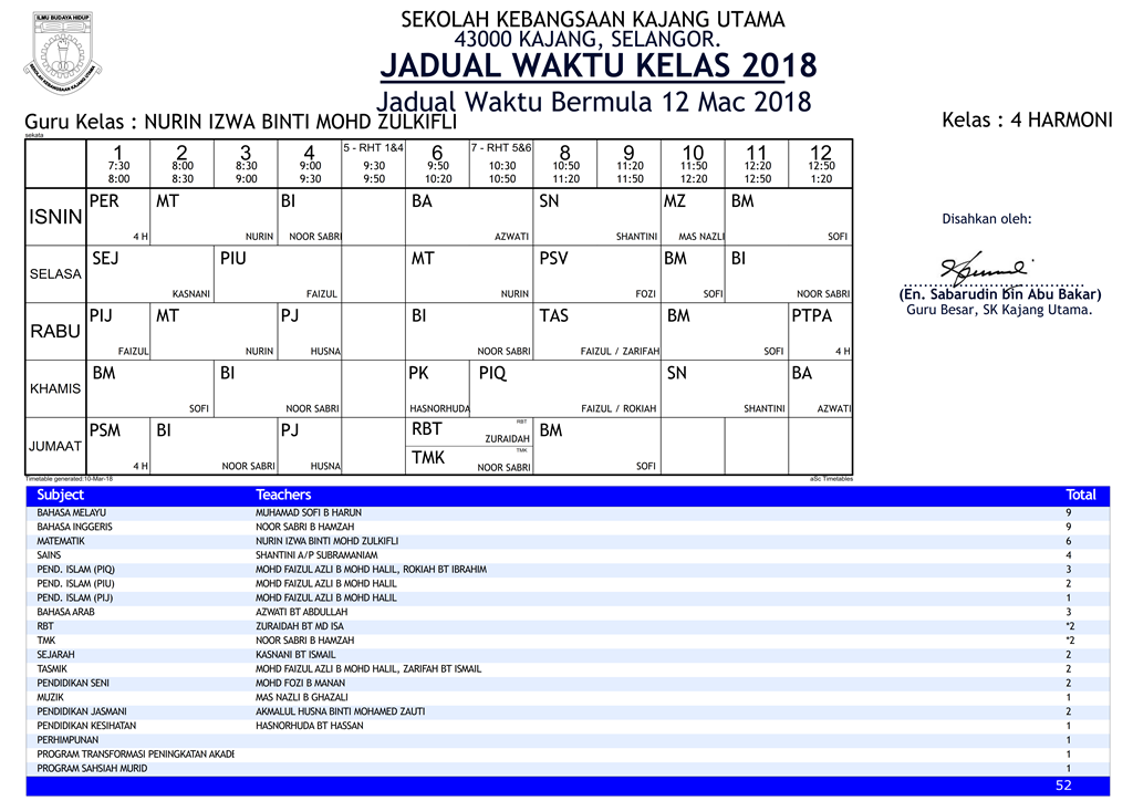 [Jadual+Waktu+Kelas+12.3.2018_014%5B6%5D]