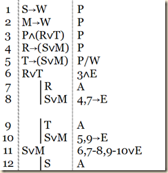 5.3.9 e5