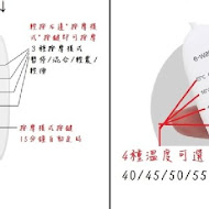 燒肉將