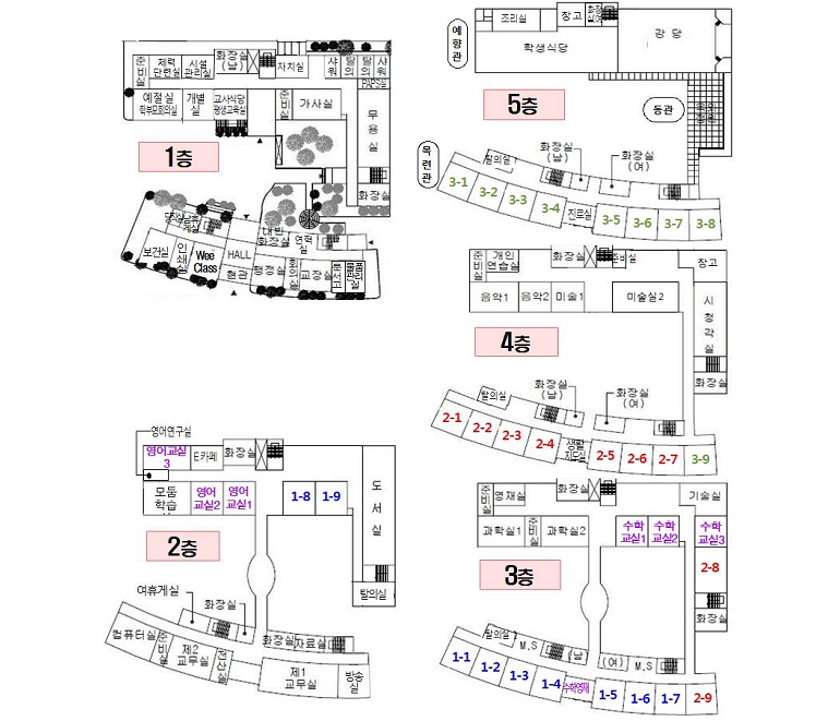 파일:분포중 배치도.png