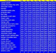 Dial For Cake menu 5