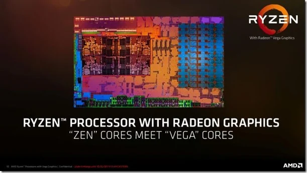 AMD Ryzen 7 2700U & Ryzen 5 2500U, Prosesor Laptop Kencang Penantang Intel Kaby Lake Refresh