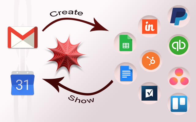 Screenshot of Cloud Flow Director