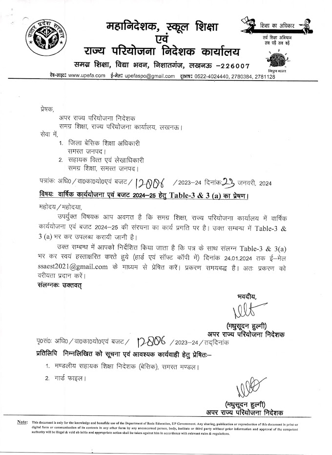 वार्षिक कर्ययोजना एवं बजट 2024-25 हेतु Table-3&3 (a) का प्रेषण।