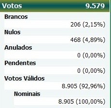 area de trabalho - Copia - Copia