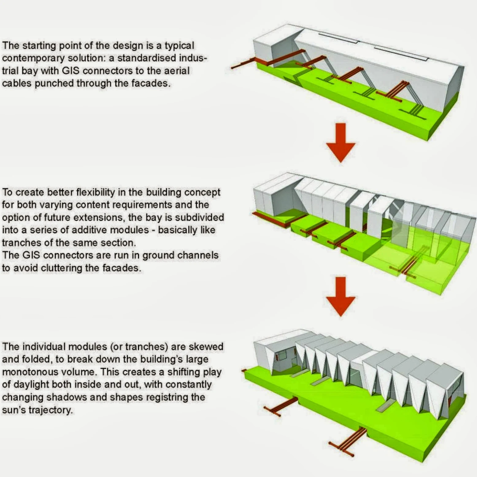 19-GIS-station-by-C.F.-Møller-Architects