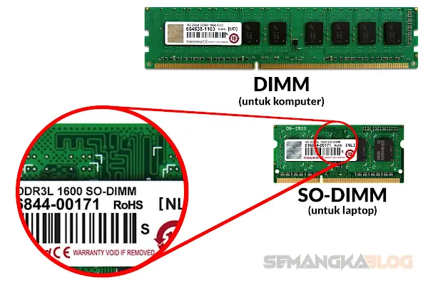 dimm dan sodimm