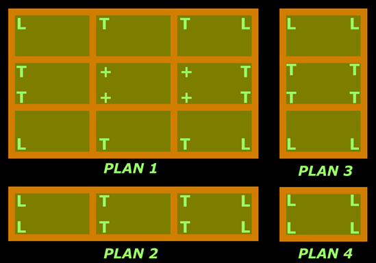 Different types of corners in two way slab panels