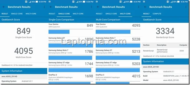 Benchmark Geekbench 4 Asus Zenfone Zoom S ZE553KL