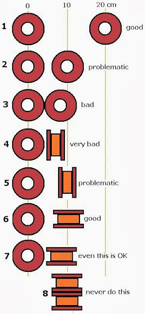 https://lh3.googleusercontent.com/-oaHSVEV8wmc/UlT-n62j6nI/AAAAAAAAMo0/XILWVoP3e7M/s640/coils.jpg