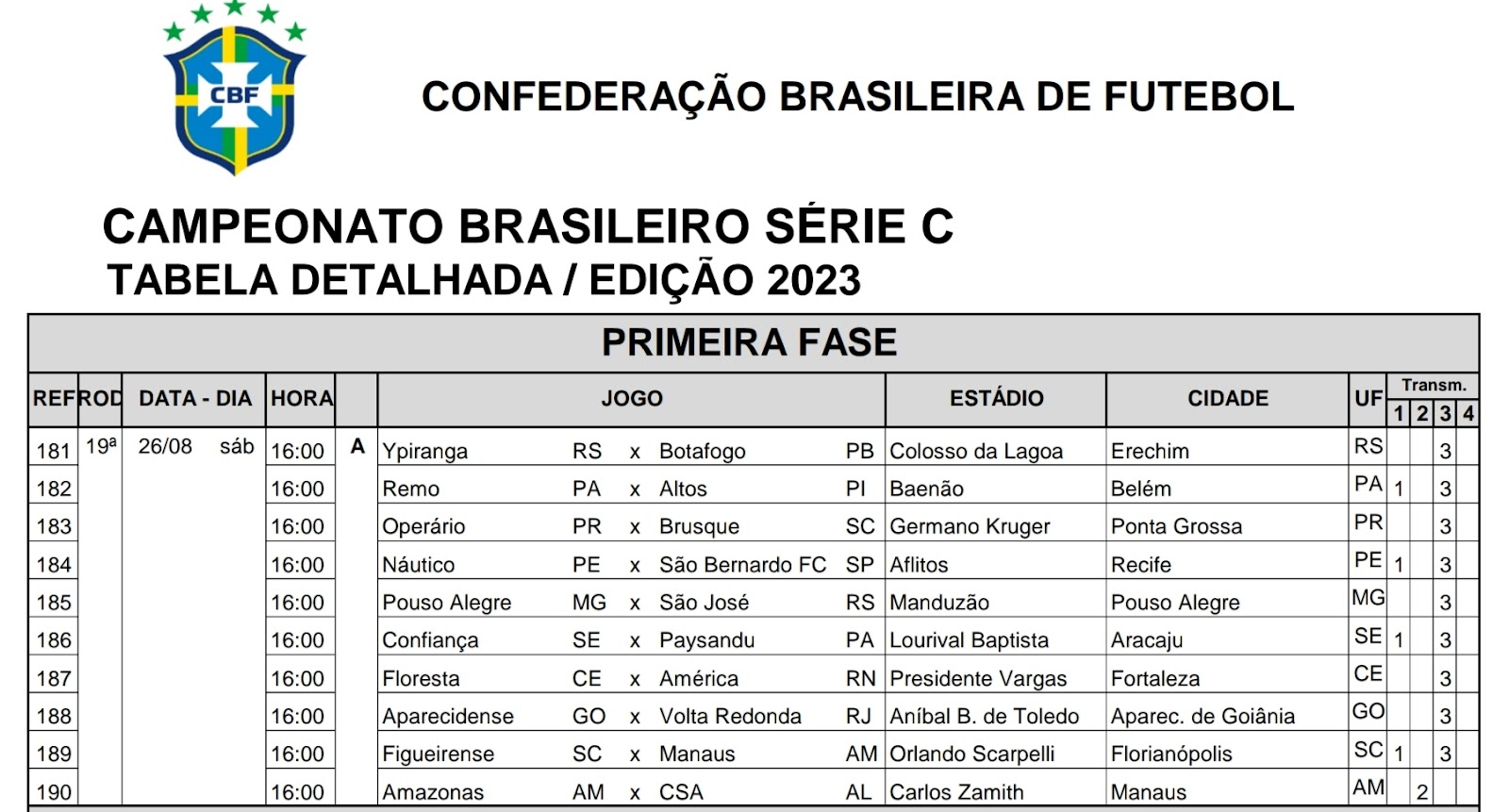 Última rodada do Brasileirão: todos os jogos acontecem na próxima