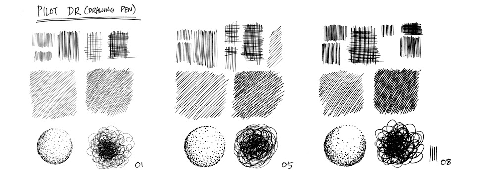 FINE-LINER Pen SHOOTOUT – A comparison of Fine-liner Pens on the market