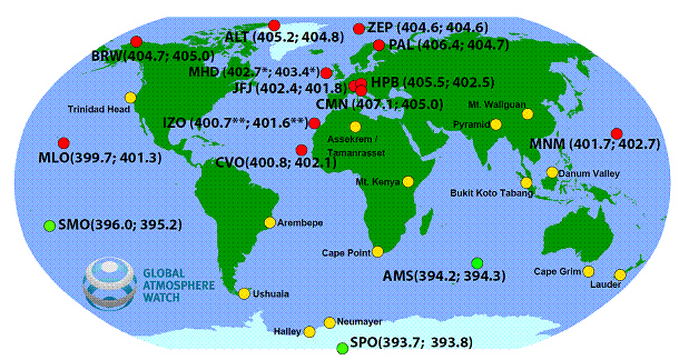 La concentración de dióxido de carbono supera las 400 ppm en todo el Hemisferio Norte