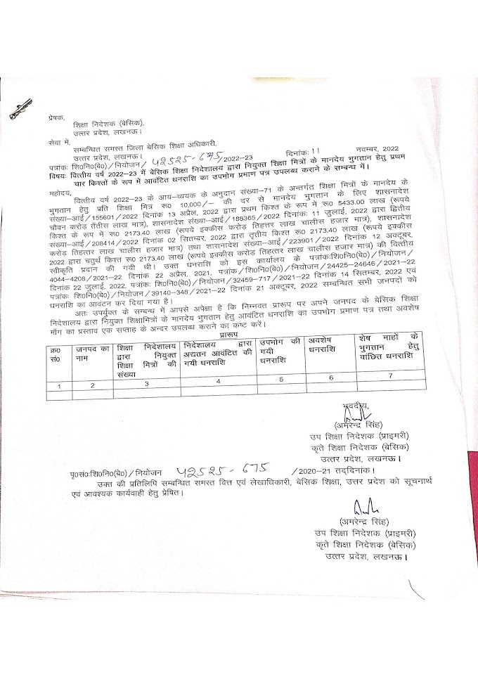 वित्तीय वर्ष 2022-23 में बेसिक शिक्षा निदेशालय द्वारा नियुक्त शिक्षामित्रों के मानदेय के भुगतान हेतु प्रथम चार किश्तों के रूप में आवंटित धनराशि का उपभोग प्रमाण पत्र उपलब्ध कराये जाने के सम्बन्ध में।