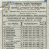 CENTRAL UNIVERSITY OF TAMILNADU - RECRUITMENT NOTIFICATION