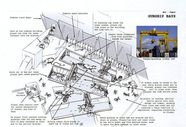 파일:external/images3.wikia.nocookie.net/640px-Gunship_bays_concept.jpg