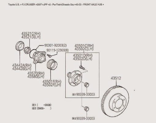 2007 Fj Cruiser Front Wheel Bearing Replacement Toyota Fj