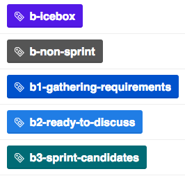 github-labels-backlog.png enter image description here