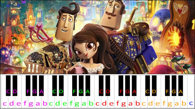 The Apology Song by Diego Luna, Gustavo Santaolalla (The Book of Life) Piano / Keyboard Easy Letter Notes for Beginners