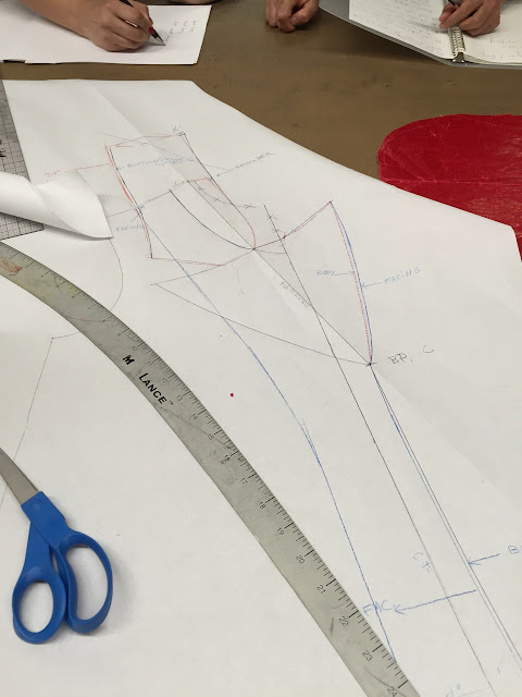 male pattern boldness: Drafting My First Notched Collar