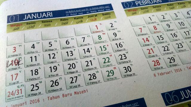 Learning Javanese Calendar 