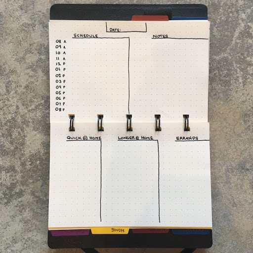 Moterm A5 Luxe Planner Set Up and Flip Through  Ft. Cloth and Paper, The  Planner Spot & Fancy Plans 