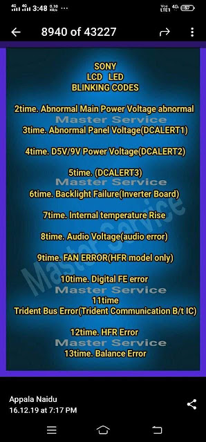 Sony LCD LED TV BLINKING SOLUTION