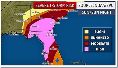 Storm - January 22, 2017