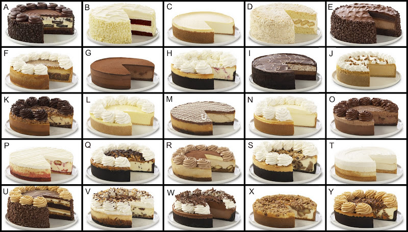 'Say Cheesecake!' (images) Quiz - By googlebird