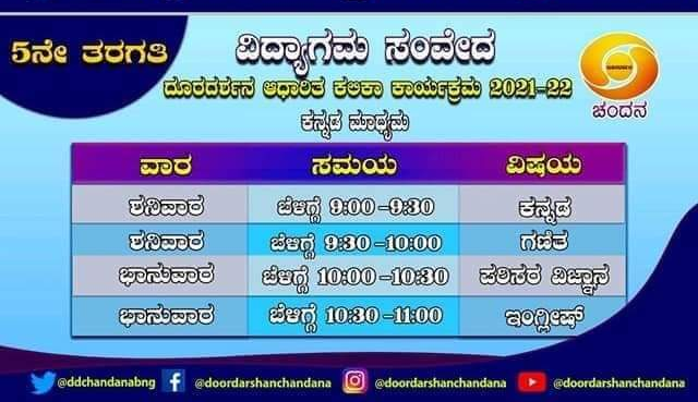 5th class "Vidyagama Sanveda" lessons broadcast on Chandana channel today