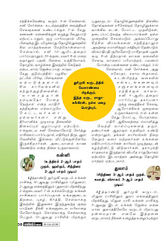 Weekly Tamil Rasipalan