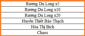 [Event]Tận Trung Báo Quốc - Đề Sử Lưu Danh Thuong