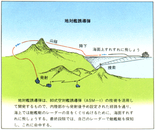 파일:external/www.clearing.mod.go.jp/w1982_03052.gif