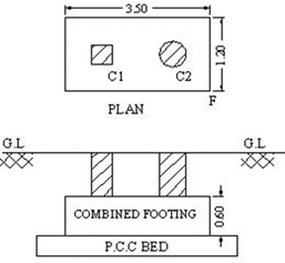 PLAIN‐COMBINED FOOTING