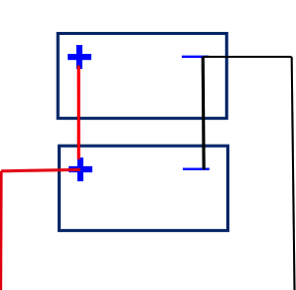 Battery arrays