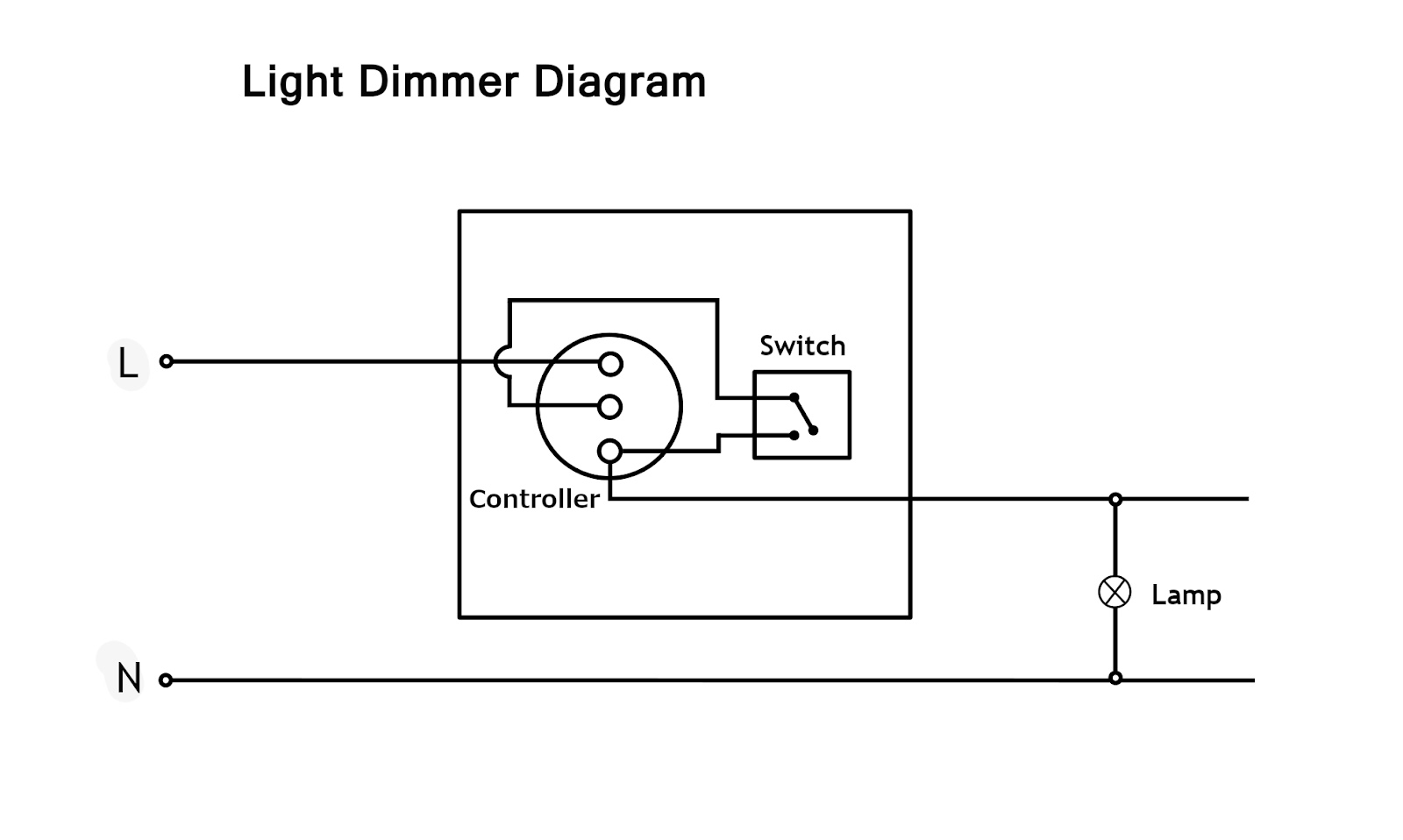 Circuit Diagram 