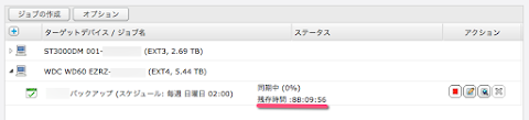 バックアップを開始したが残り時間が 88 時間