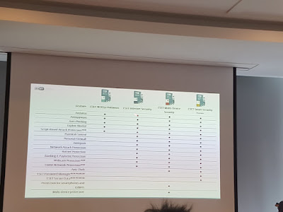 The four ESET v10 security offerings support different features.