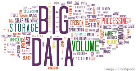 BigData_predictive-analytics BigData_predictive-analytics