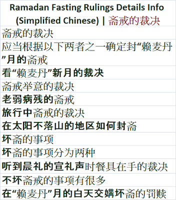 Fast Info Chinese 斋戒的裁决 Zhāijiè de cáijué