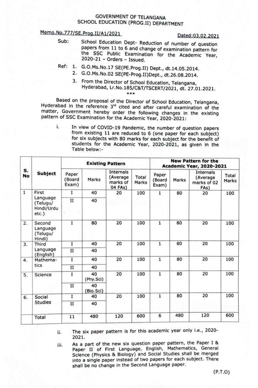 TS 10th class exams 2021: టెన్త్‌ పరీక్షల విధానంలో మార్పులు 1