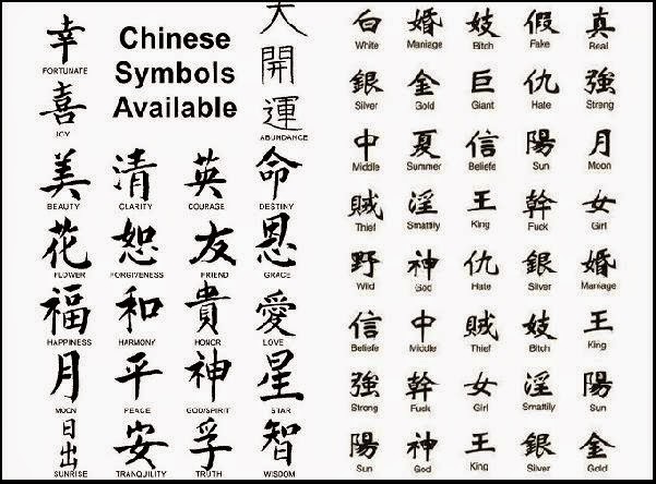 Chinese Tattoos Meaning