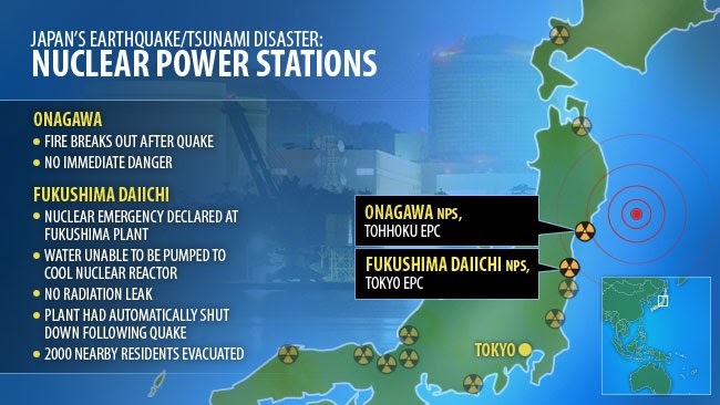 fukushima nuclear power plant exploded. Japan: Fukushima Nuclear Power