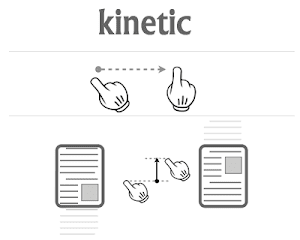 Kinetic – JavaScript Kinetic Scrolling