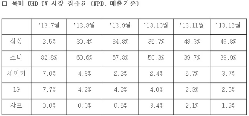 파일:attachment/소니/sxut.jpg